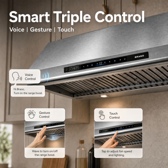Under Cabinet Range Hood 48 Inch, 1400 CFM Stainless Steel Ducted, Standalone 6-Speed DC Motor, Voice Gesture Touch Control