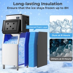 Commercial Ice Maker Machine 418 LBS/24H with 200 LBS Storage Bin, 192PCS Ice Cubes in 11-20 Mins, Approved Industrial Ice Machine with Auto Self-Cleaning for Restaurant, Bar and Cafe.