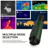 H3 Thermal Imaging Monocular, 384x288 With AI Super Resolution, 8x Digital Zoom, 0.32