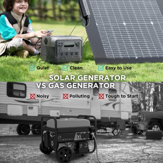 Portable Power Station RIVER 2 Pro 700 with 220W Portable Solar Panel (Separate Shipment), Solar Power Bank 716Wh LiFePO4 Battery and 4x800W AC Outlets, Power Station for Home Backup Outdoors Camping RV or Home Use