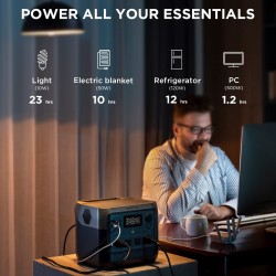 Portable Power Station RIVER 2 Pro 700 with 220W Portable Solar Panel (Separate Shipment), Solar Power Bank 716Wh LiFePO4 Battery and 4x800W AC Outlets, Power Station for Home Backup Outdoors Camping RV or Home Use
