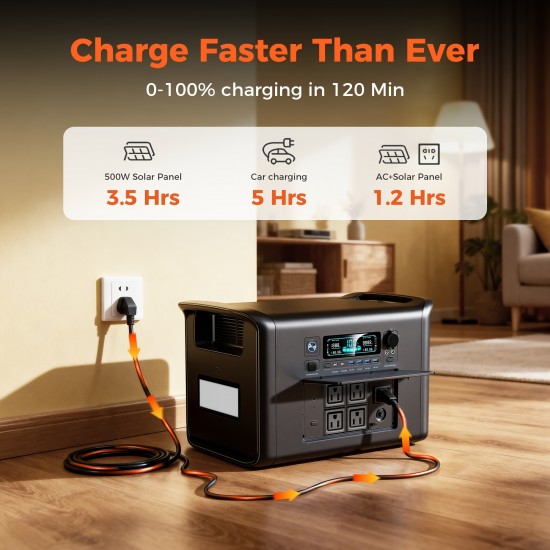 Ctolity 4800W Peak Power, 2400W Rated Solar Generator, Portable Power Station, 2048Wh Lifepo4 Battery 2 Hours Fast Charge, 200W Solar Panel Sold Separately, for Outdoor Camping RV Home Backup Power, UPS, Pure Sine Wave, Survival Gear, Gift