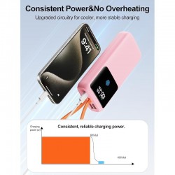Portable Laptop Charger 24000mAh 65W w/USB C Built-in Cable Pink | 65W Fast charging LED display Charge 4 devices at once Pass through TSA approved Compatible with Macbook/Notebook/iPhone