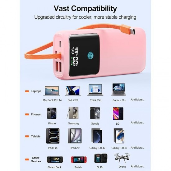 Portable Laptop Charger 24000mAh 65W w/USB C Built-in Cable Pink | 65W Fast charging LED display Charge 4 devices at once Pass through TSA approved Compatible with Macbook/Notebook/iPhone